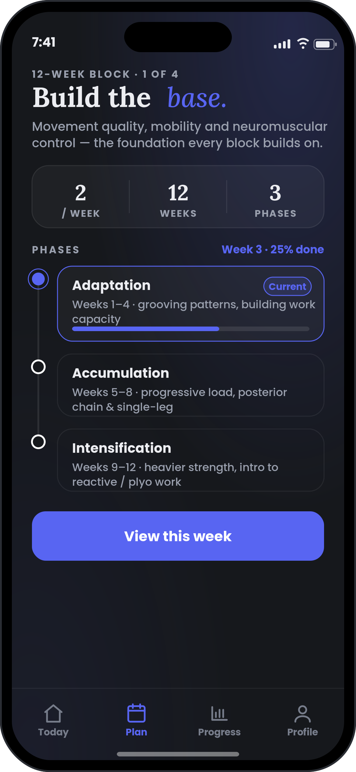 Kineto app — progression-based phasing plan