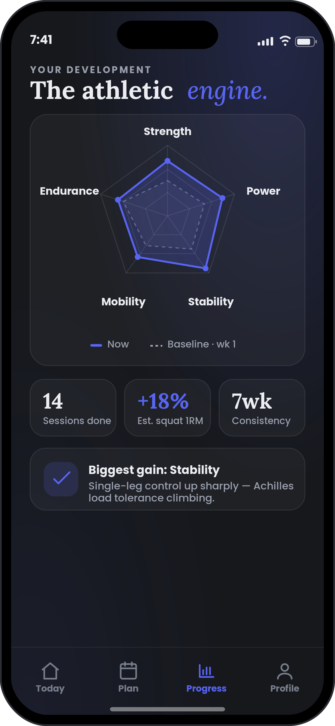 Kineto app — progress across multiple athletic capacities