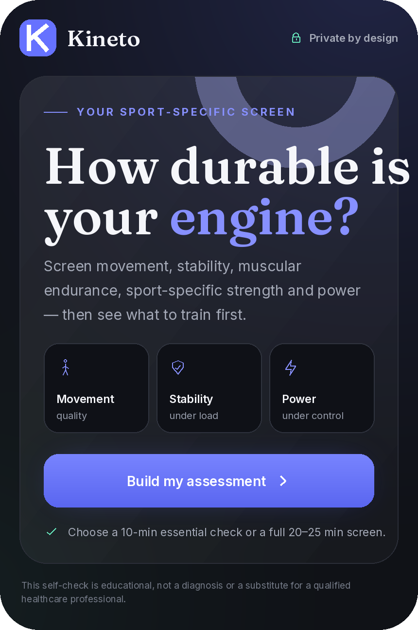 Durability Assessment start screen